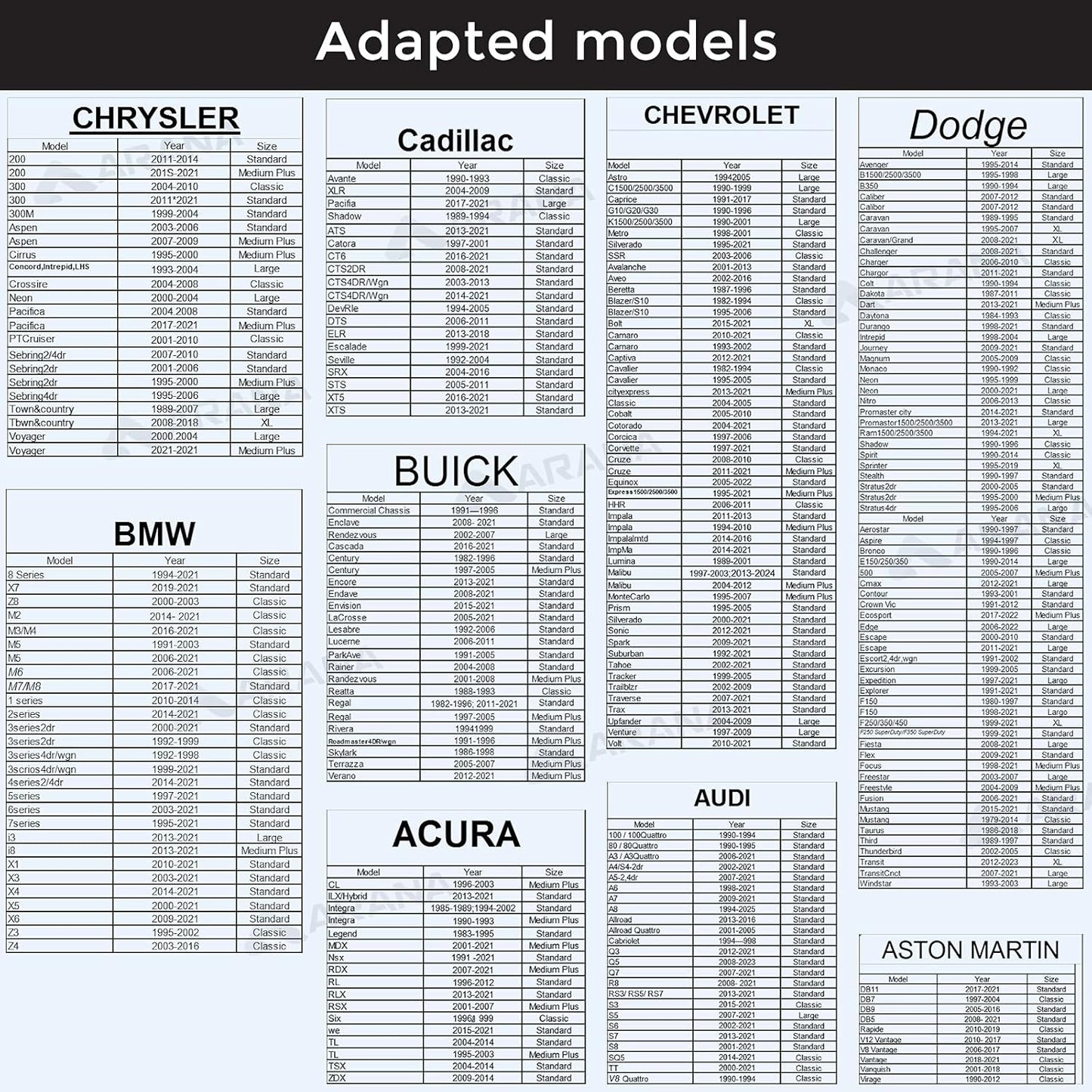 ARANA Car Windshield Sun Shade with UV Reflective, 240T Polyster Front Window Sunshade Keeps Car Interior Cool, Foldable & Retractable Sun Visor Universal Fit for Small Sedan, Mini SUV, Small 59"x29"