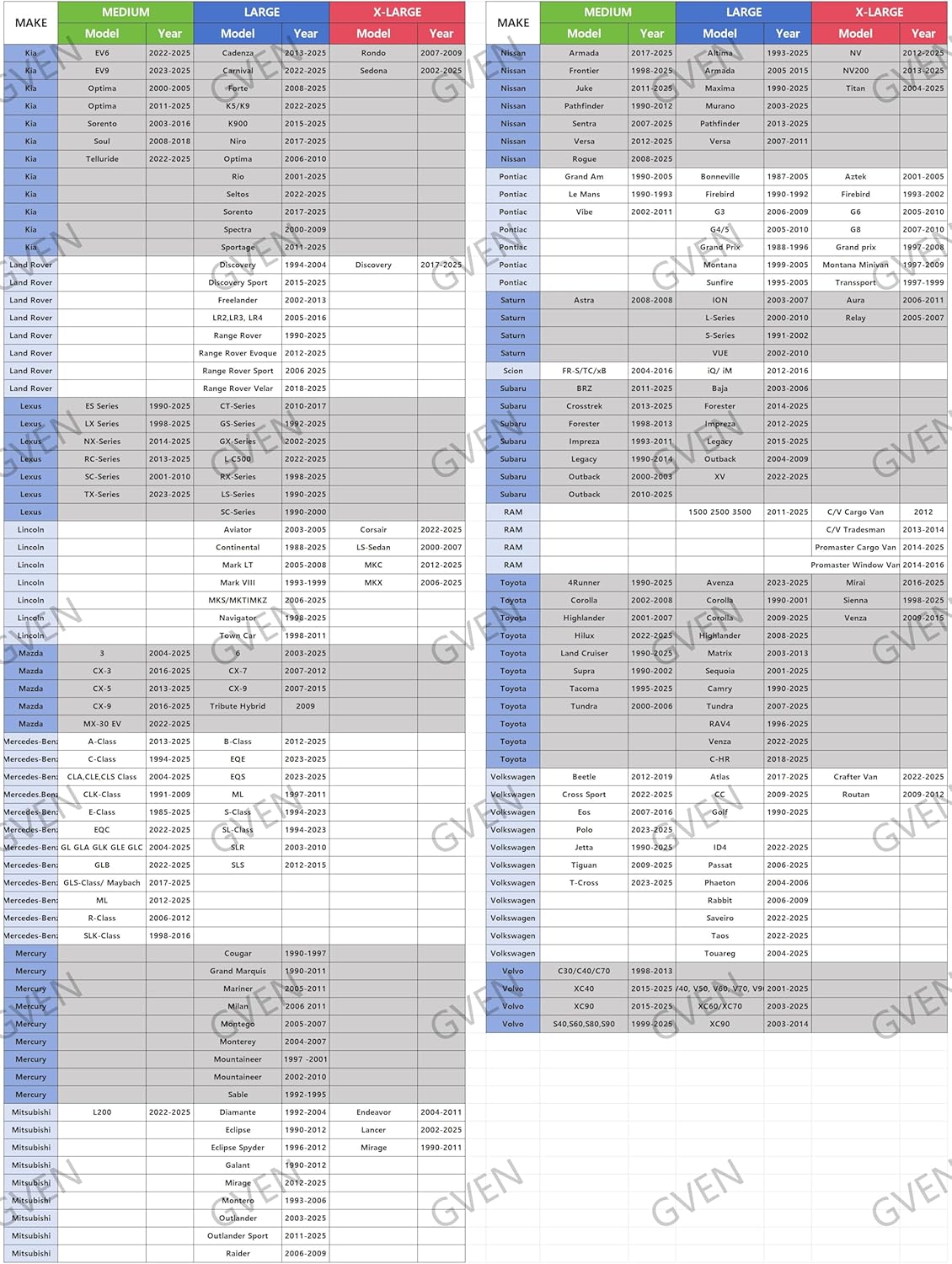 Gven Windshield Sun Shade Car Sun Shade Windshield Palm Tree Windshield Shade UV Protection Heat Reflective Car Sunshade Fits Small Sedans, Mini SUVs, Hatchbacks Car Accessories (Palm Tree, S)