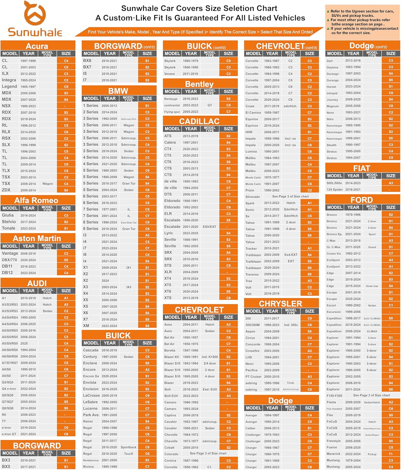 Truck Cover Heavy Duty 100% Waterproof Pickup Truck Cover All Weather Protection Rain UV Full Car Cover Fit for Ford F150 Chevy Silverado Dodge Ram 1500 Fit Length Up to 230"